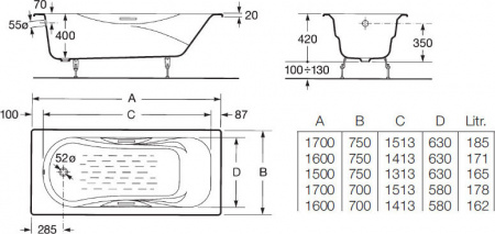 �������� ����� Roca Malibu 230960000 170�75 �� + ���������