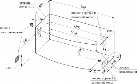 ��������� ����� Radomir ����� 1-01-0-0-1-036 190x100