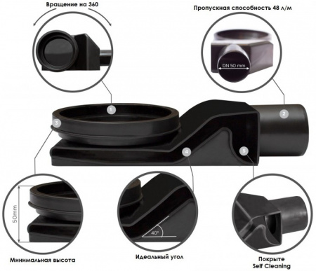   Pestan Betto Line 13702509