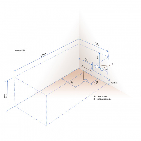 ��������� ����� Triton ������ 170x70