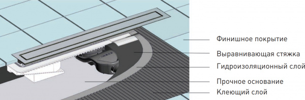  Berges Wasserhaus B1 Antik 091124 60 