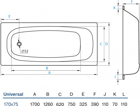 �������� ����� Koller Pool Universal 170x75 ��