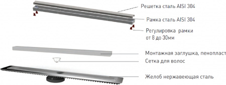   Berges Wasserhaus B1 Keramik 090114 30 