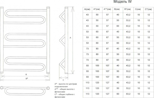 ����������������� ������� ���� W 100/60 1"-1/2"