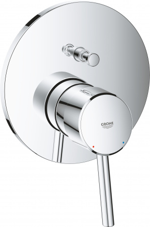 ��������� Grohe Concetto 24054001 ��� ����� � �����