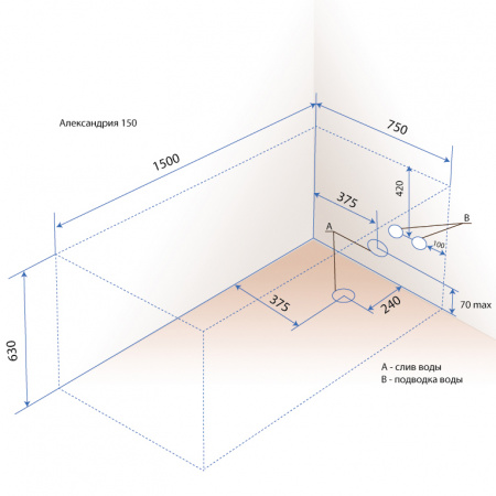 ��������� ����� Triton ����������� 150x75