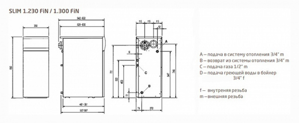 ������� �����	Baxi SLIM 1,300 FiN (14,9-29,7 ���)