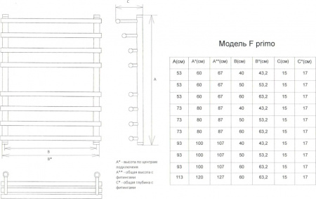 ����������������� ������� ���� F primo 100/60 1" - 3/4" - 1/2"