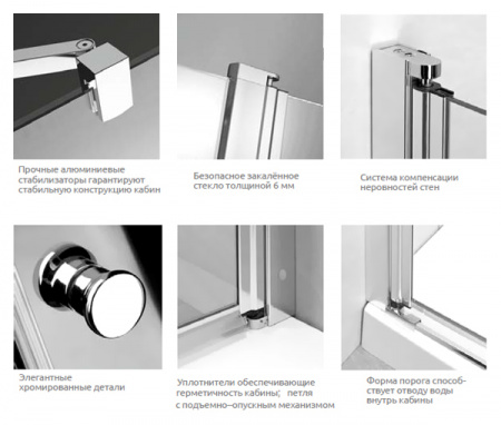 ������� ������ Radaway EOS II PDD 100 ��