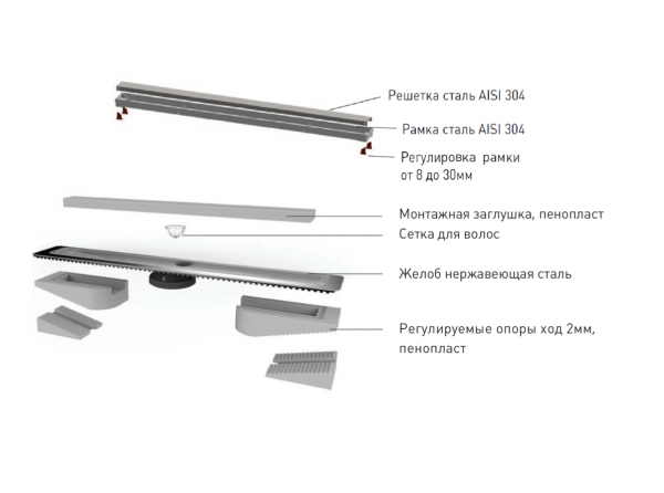   Berges Wasserhaus B1 Keramik 091018 70   .  
