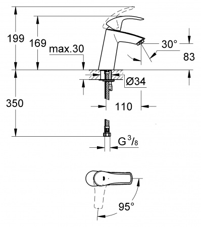 ��������� Grohe Eurosmart 2339510E ��� ��������