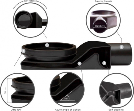   Pestan Confluo Frameless Line 550 gold