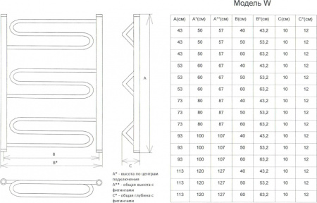����������������� ������� ���� W 100/50 1"-1/2"