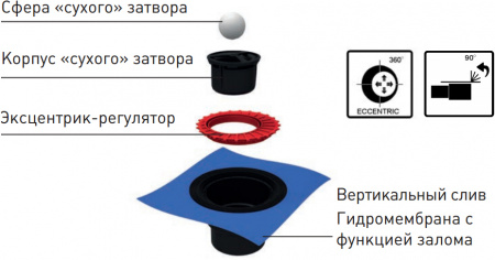   Berges Wasserhaus Zentrum Uno 090471 10x10 