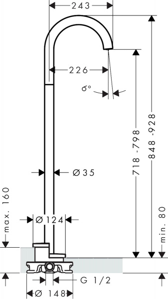 ����� Axor Uno 38412820 ���������, ����������� ������