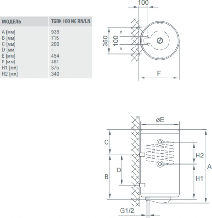 ��������������� Gorenje TGRK100LNGB6