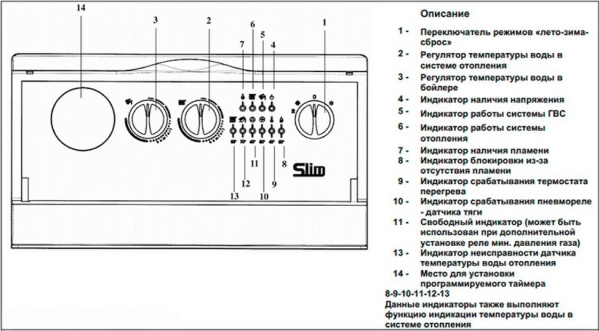 ������� ����� Baxi SLIM 1,150 i (8,5-14,9 ���)