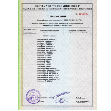 SFA Sanicubic 2 PRO / ������ �������� ������� � �������� �����������