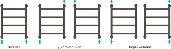 ����������������� ������� ������� ������+ 50x40