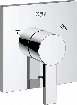 ������������� ������� Grohe Allure 19590000 �� ��� �����������