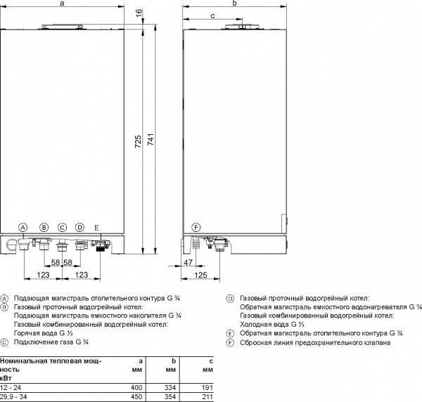 ������� ����� Viessmann Vitopend 100-W A1JB011 29,9 ���