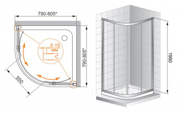 ������� ������ Cezares Family R2 90 C Cr