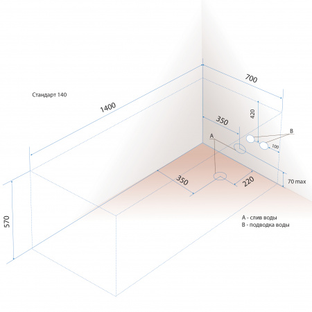 ��������� ����� Triton �������� 140x70