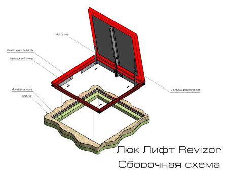 ��� ��������� Revizor ���� �������� 90x70