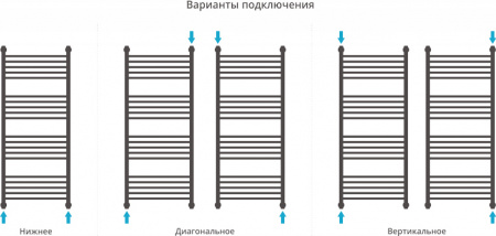 ����������������� ������� ������� ������+ 120x50