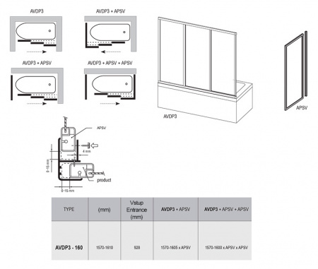 ������ �� ����� Ravak AVDP3-160 Grape