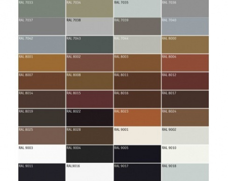 ������� �������� ����������� Techno PPA 350-4600 �������