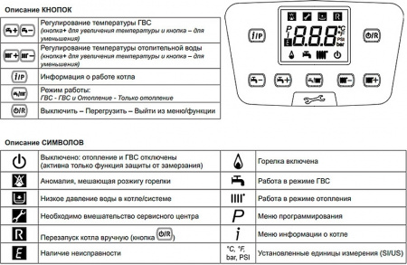 ������� ����� Baxi LUNA Duo-tec MP 1.70 (7,2-70,2 ���)