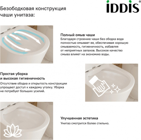 ������ ��������� IDDIS Vibe VIBRDSEI25