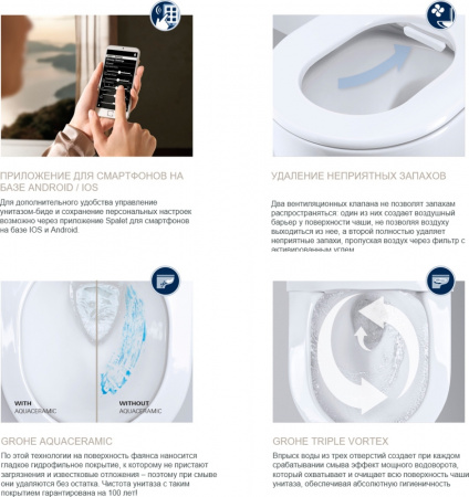 �������� Grohe Sensia Arena 124846 ��������� ������ � ���� + ����������� + ������