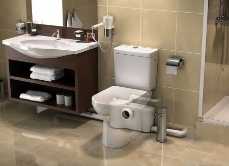 SFA Sanibest Pro / ��������������� �����