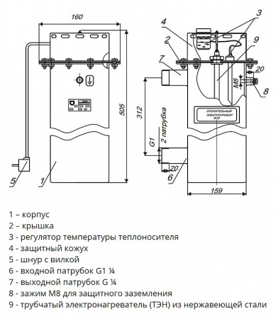 ������������� �����	���� ���-2,5 (2,5 ���) ����� ��������-������
