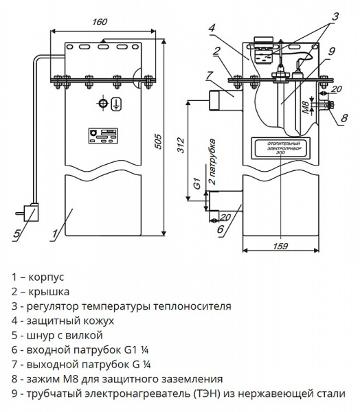 ������������� �����	���� ���-2,5 (2,5 ���) ����� ��������-������