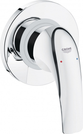   Grohe BauCurve 123072   ,   