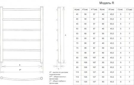 ����������������� ������� ���� R 100/50 1"-1/2"