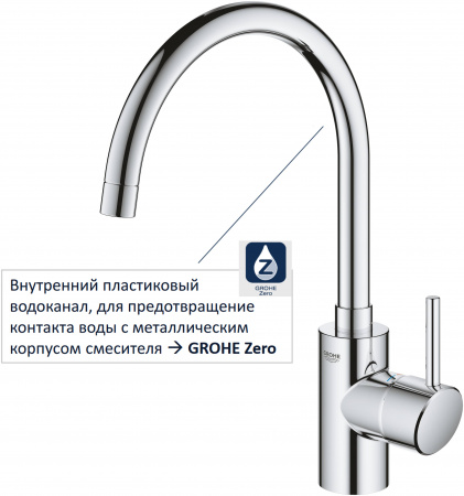 ��������� Grohe Concetto New 32661003 ��� �������� �����