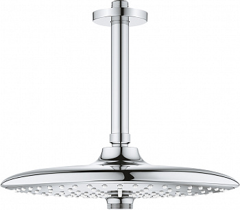 ������� ��� Grohe Euphoria SmartControl 26460000