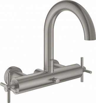 ��������� Grohe Atrio New 25010DC3 ��� ����� � �����