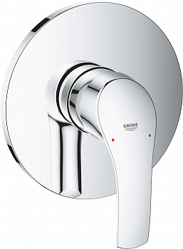  Grohe Eurosmart 24042002  