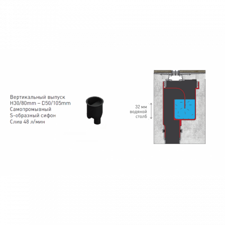   Berges SUPER line 750   090082