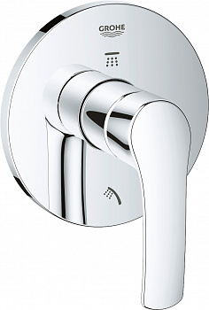 ������������� ������� Grohe Eurosmart 19970002 ����