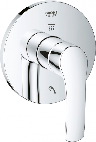 ������������� ������� Grohe Eurosmart 19970002 ����