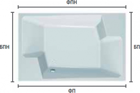 ��������� ����� Kolpa San Nabucco 190x120