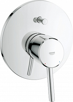 ��������� Grohe Concetto 32214001 � ���������� ������
