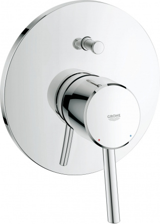 ��������� Grohe Concetto 32214001 � ���������� ������