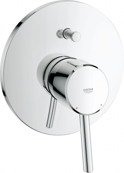 ��������� Grohe Concetto 32214001 � ���������� ������